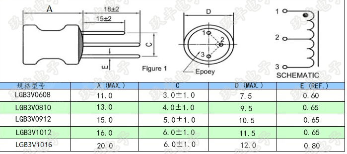 三腳升壓工字電感