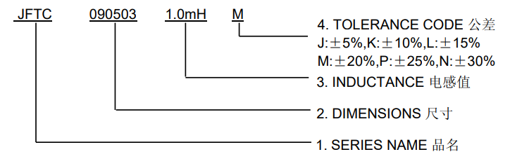 錳芯共模磁環(huán)電感